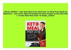 Keto Diet Meal Plans and Shopping Lists